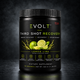 BCAA — Branched Chain Amino Acids