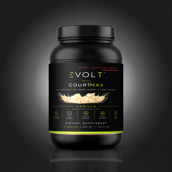 EVOLT ROC2821 — corrected label fit — gray studio background